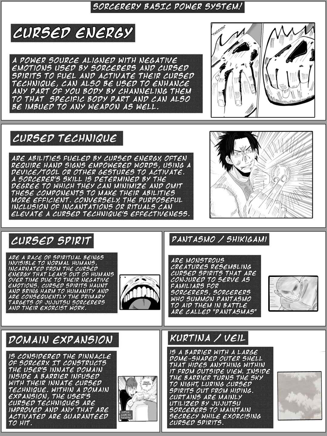 Chapter 15 - Page 4