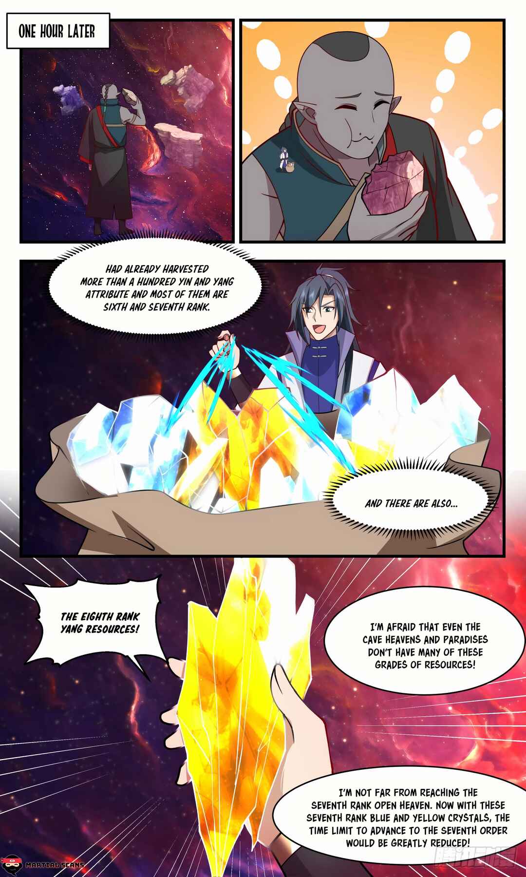 Chapter 2968 - Page 8