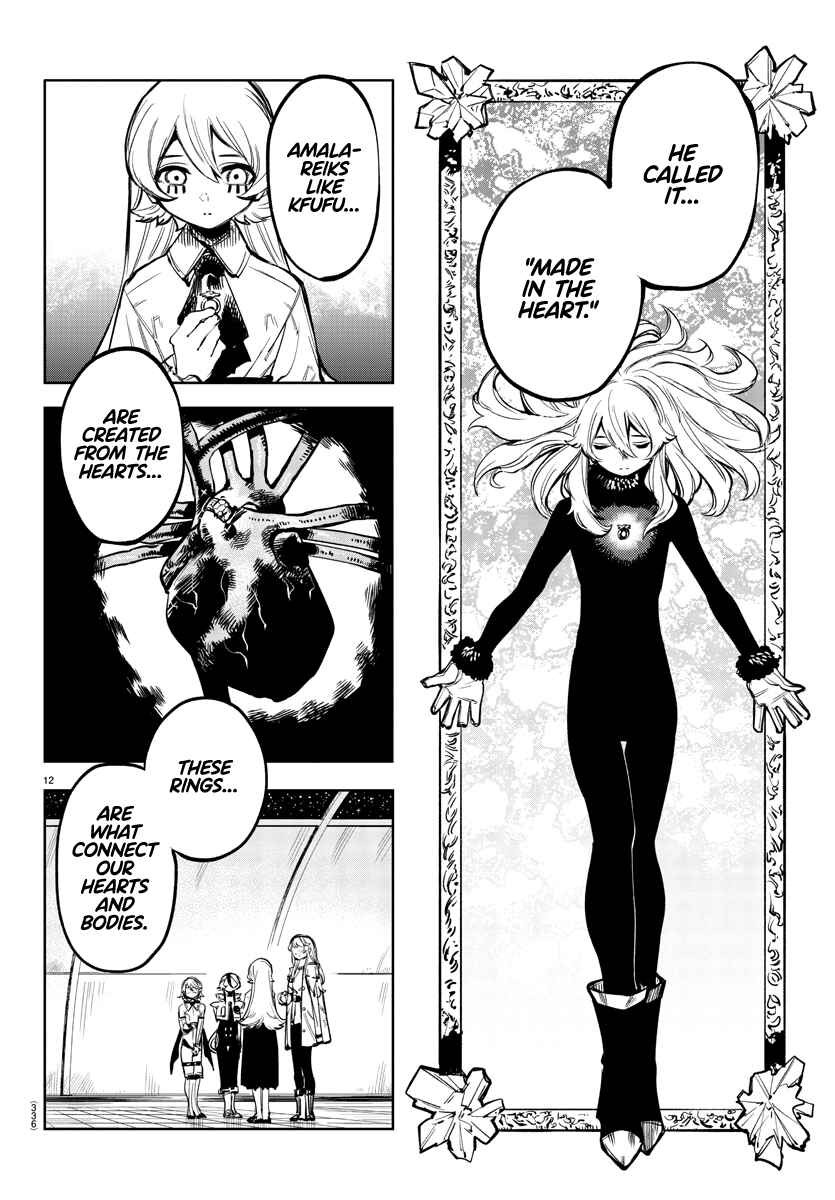 Chapter 77 - Page 12