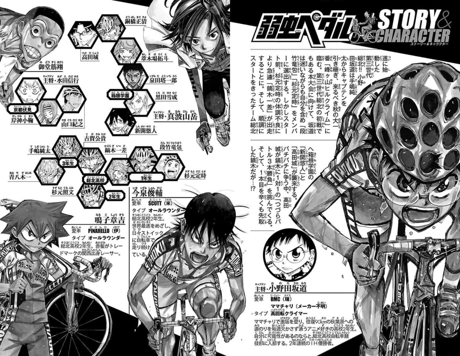 Chapter 620 - Page 6