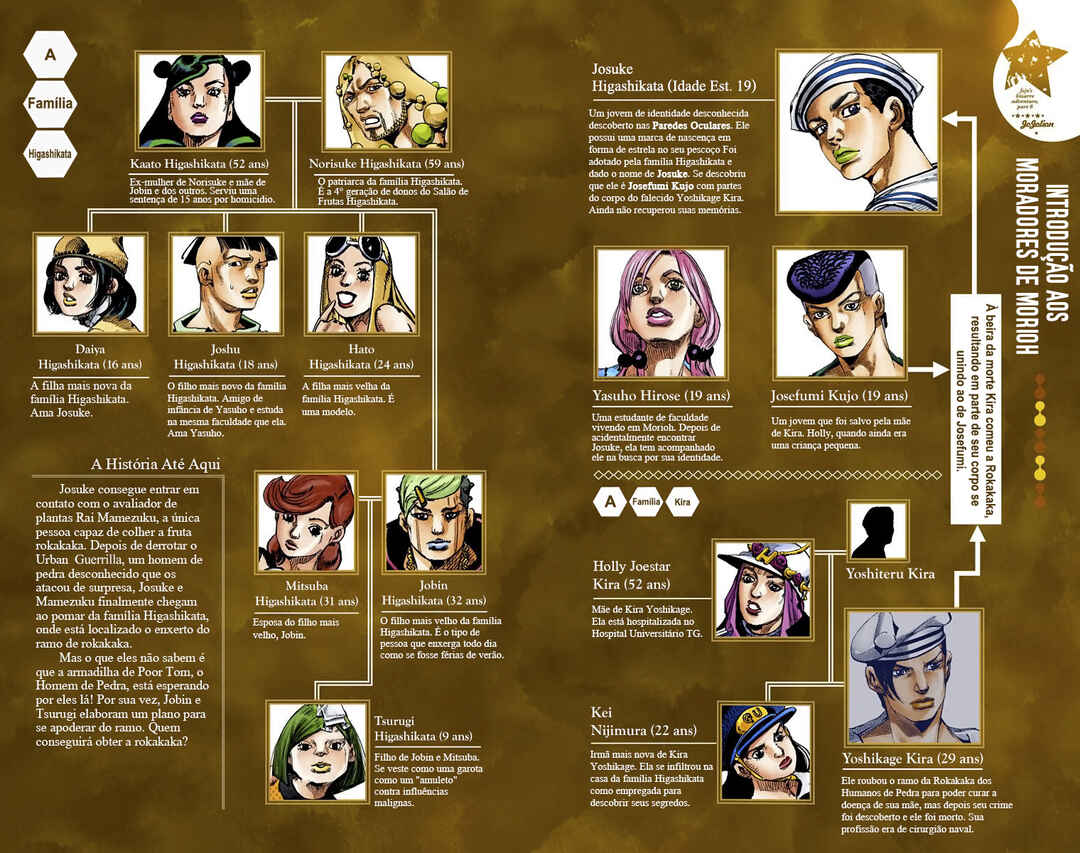 Chapter 75 - Page 4
