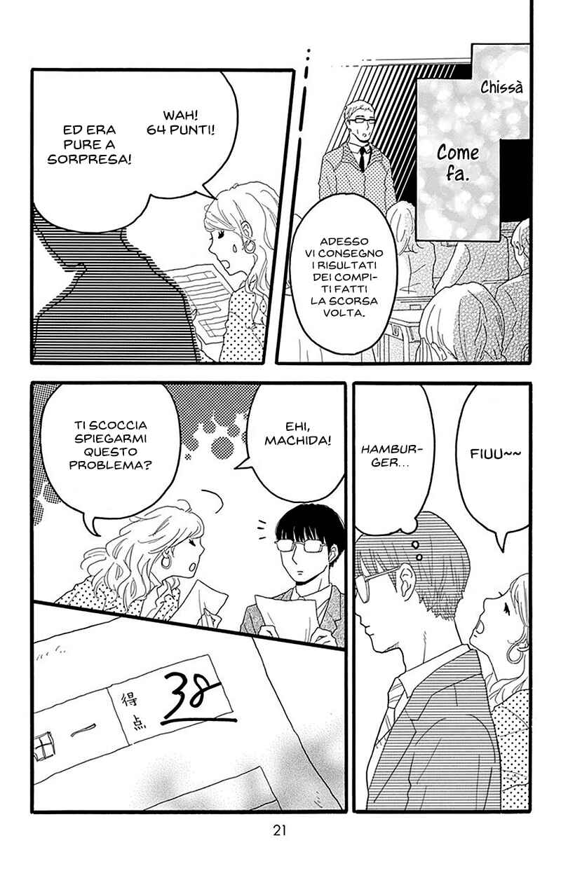 Chapter 1 - Page 22