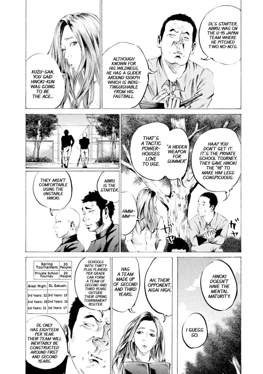 Chapter 38 - Page 5