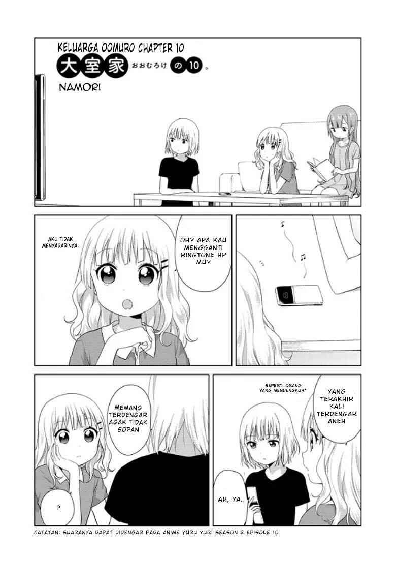 Chapter 10 - Page 1