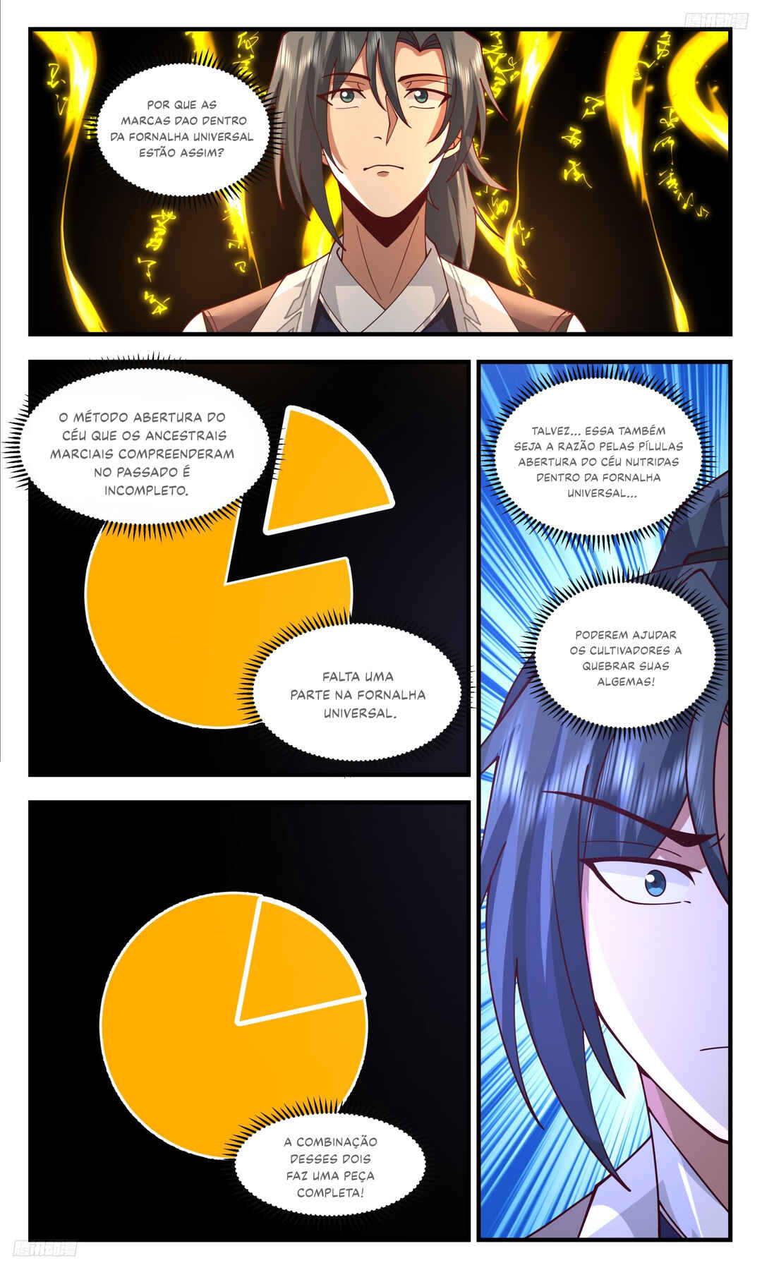 Chapter 3502 - Page 5