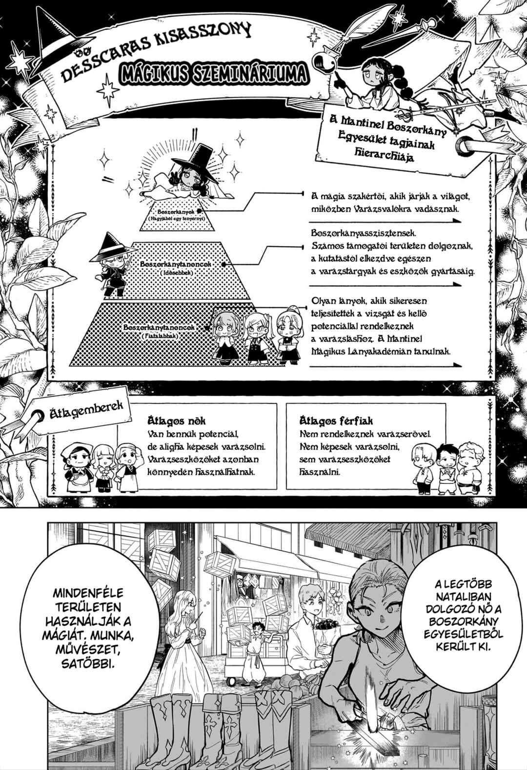 Chapter 4 - Page 3