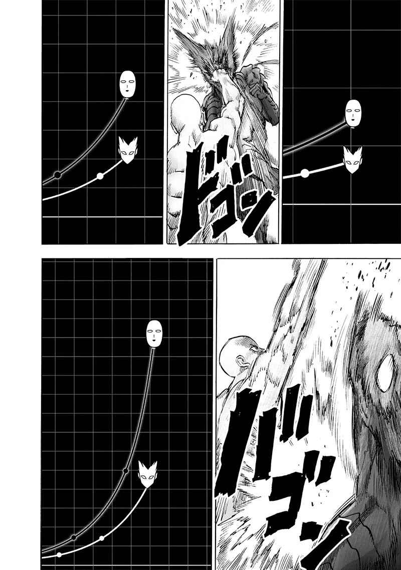 Chapter 168 - Page 15