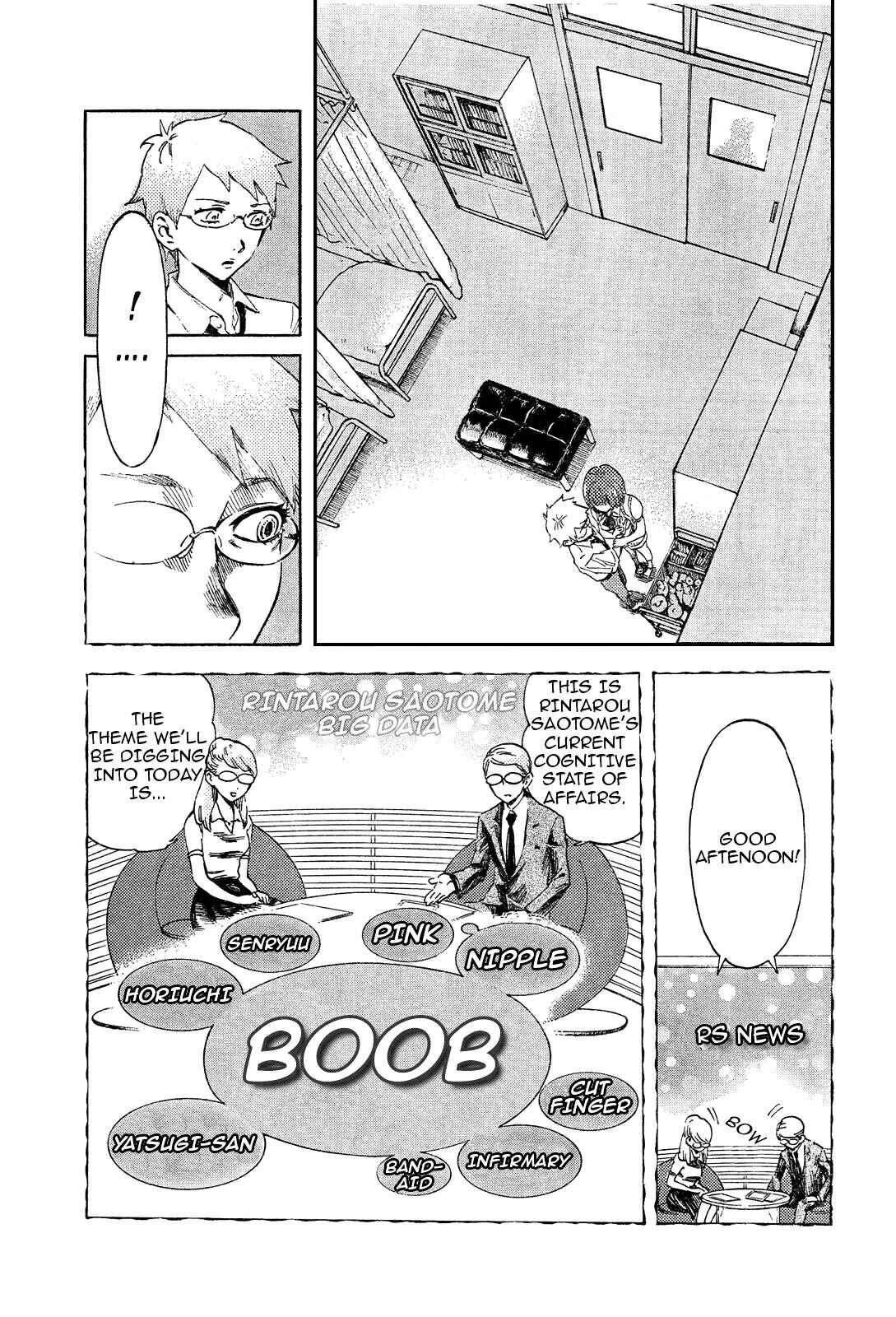 Chapter 4 - Page 4