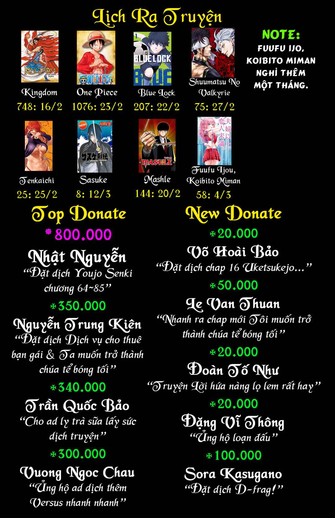 Chapter 73 - Page 65