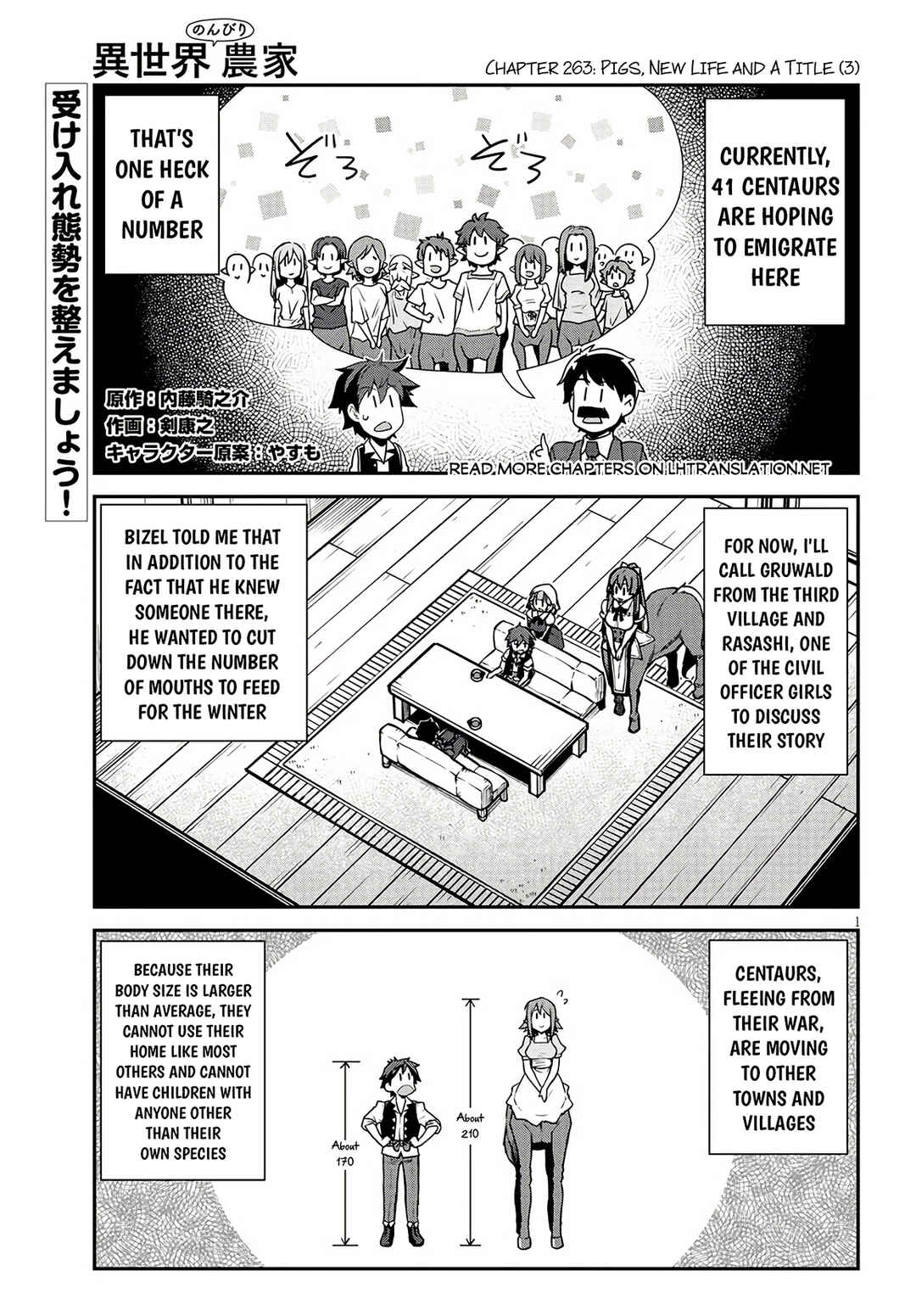 Chapter 263 - Page 2
