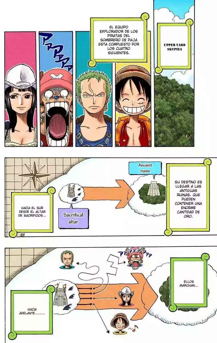 Chapter 258 - Page 3