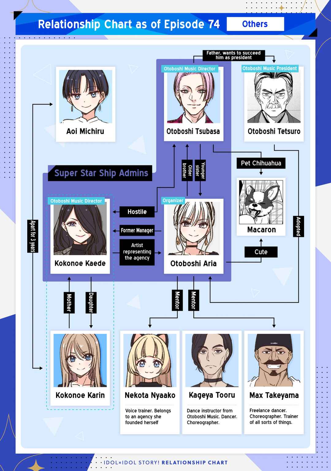 Chapter 79 - Page 28